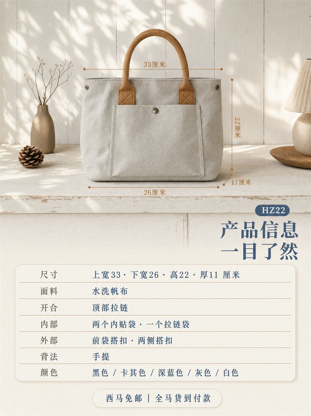 产品信息 一目了然
